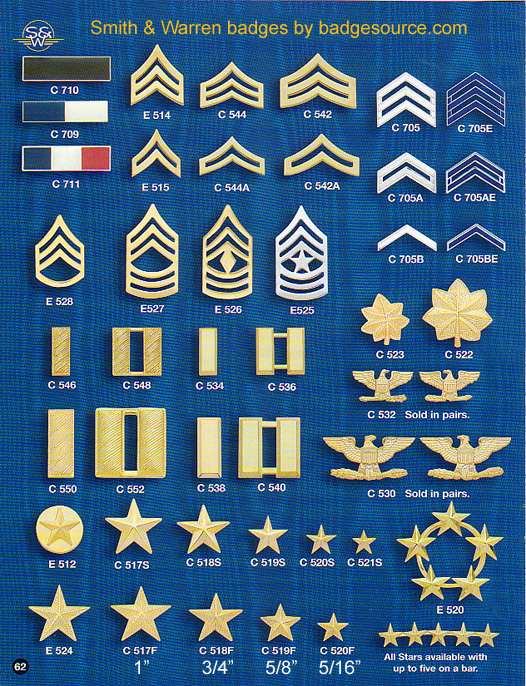 Collar insignia